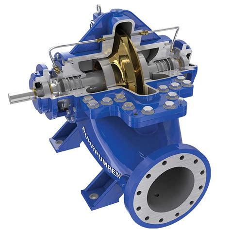 axial centrifugal pump|single stage centrifugal pumps.